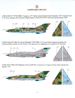 Millenium Migs (Upgraded and Late service MiG21`s Single Seaters (China, Rumania, Georgia,Bulgaria) LHD32004A