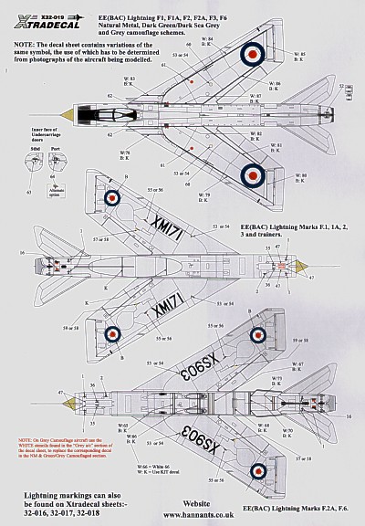 EE Lightning Stecil data for all verions and camo schemes x32019