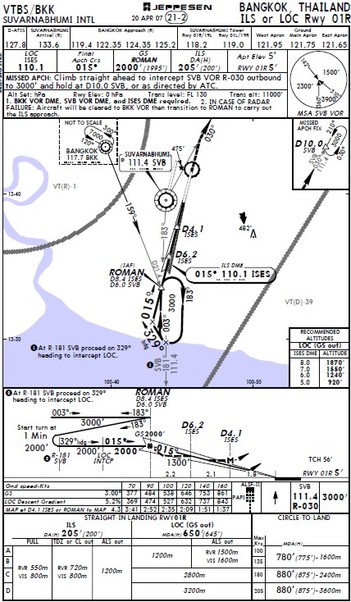 Vtbd Airport Chart