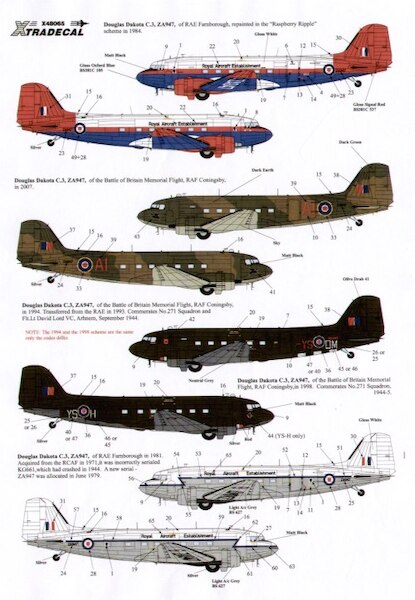 C47 Dakota C3, the History of ZA947 X48065