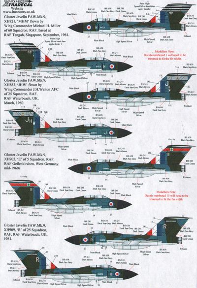 Gloster Javelin FAW Mk9 Part 1 X48125