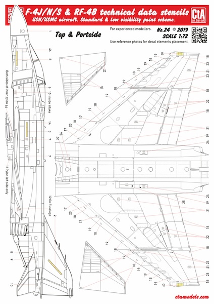 F-4J/N/S & RF-4B technical data stencils. USN/USMC aircraft. Standard & Lo-Viz paint scheme. For 3 Aircraft CTA-024