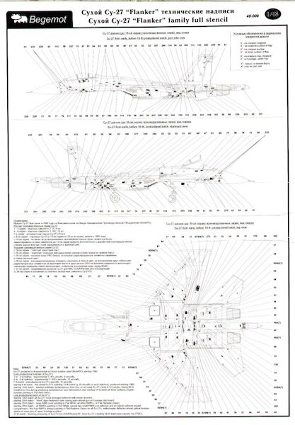 Suchoi Su27 Flanker Family (stencil data) BM48-09