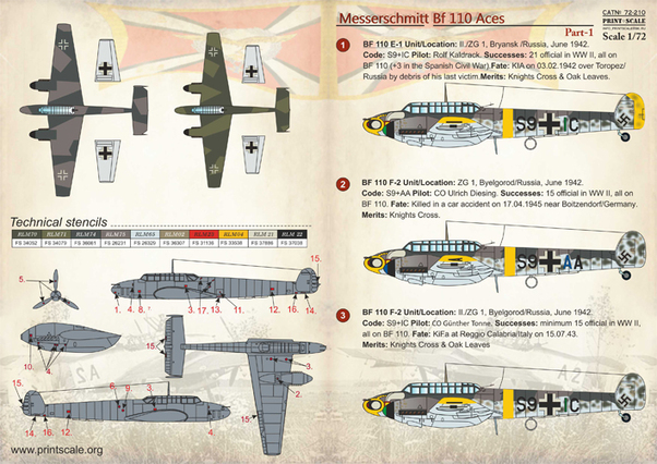 Messerschmitt BF110 Aces PRS72-210