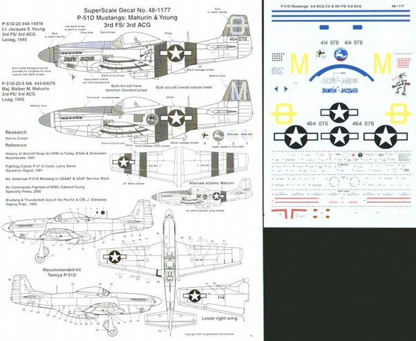 48-1177 P51D Mustangs (Mahurin & Young 3FS/3ACG) 48-1177
