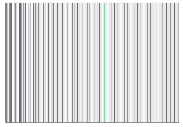 Masking foil strips 1-5mm MCZM-X021