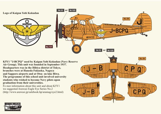 Unknown and less known units: K5Y-1
