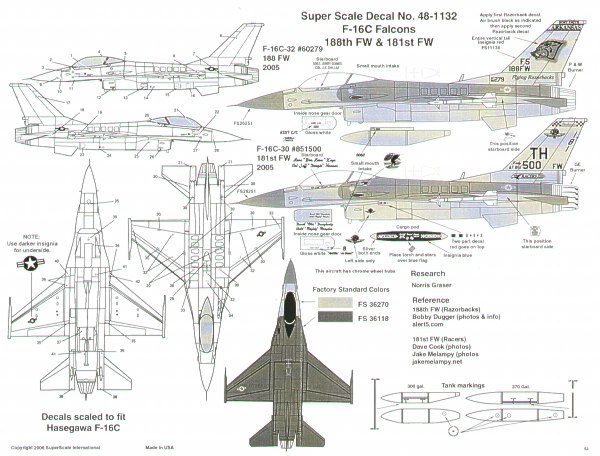 48-1132 F16C Falcons (118FW & 181 FW) 48-1132