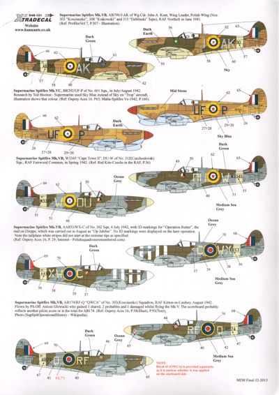 Supermarine Spitfire Mk.Vb / Vc X48132
