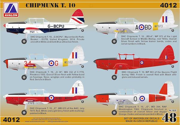 DHC1 Chipmunk 4812