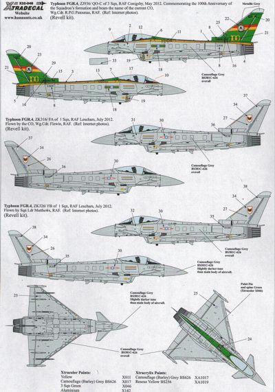 Typhoon FGR4 (No 3sq, No1sq RAF) x32048