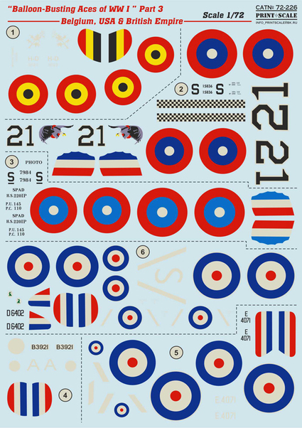 Balloon-Busting Aces of WW I