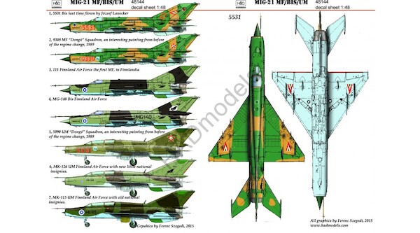 Mikoyan MiG21MF/Bis/UM Fishbed (Hungary, Finland) HAD72144