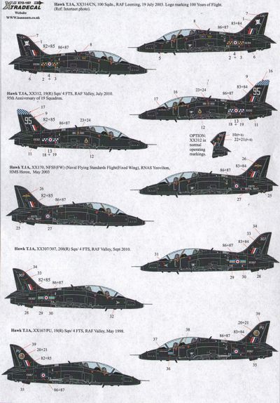 BAe Hawks T1 and T2 in Black X72167