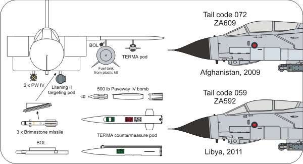 Tornado GR4 RAF Warrior update set ORA72-24