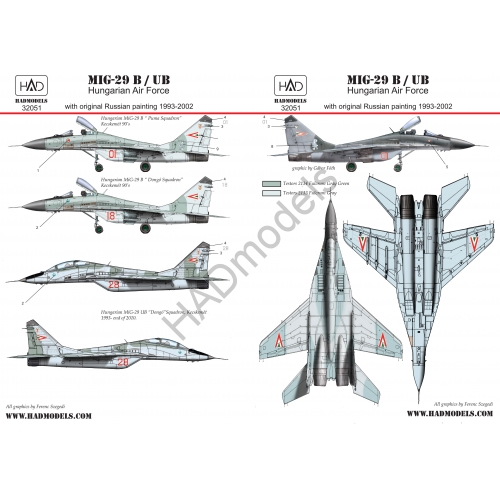 Mikoyan MiG-29B/UB in Original Russian camouflage 1993-2002 (Hungarian AF) HAD32051