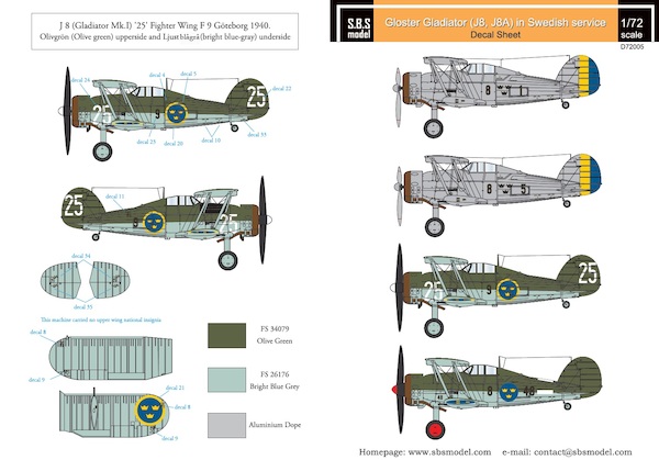 Gloster Gladiator in Swedish service VOL.I SBSD72005