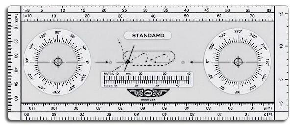 Asa Chart