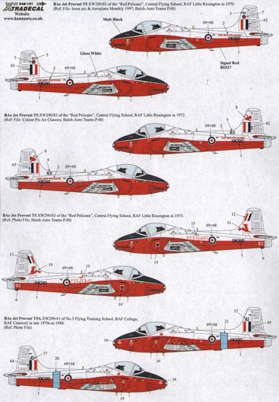BAe Jet Provos t5 Part 1 X48121