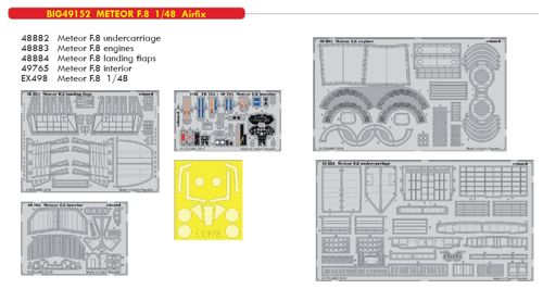 Detailset Gloster Meteor MK F8 (Airfix) BIG49152