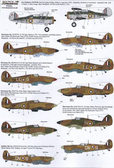 The Battle for Malta RAF X72161