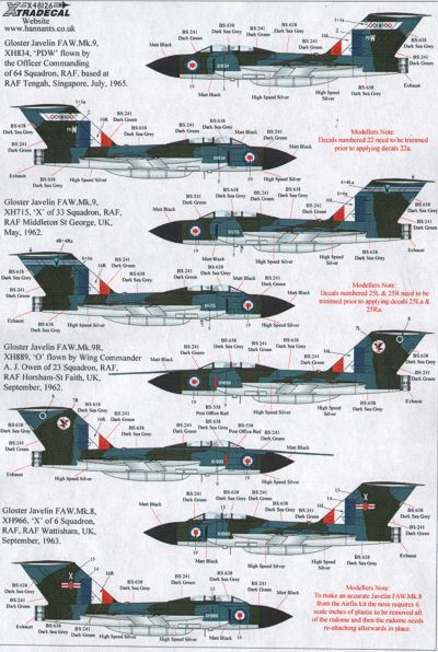 Gloster Javelin FAW Mk9 Part 2 X48126