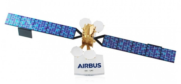 KA-SAT A1M4011