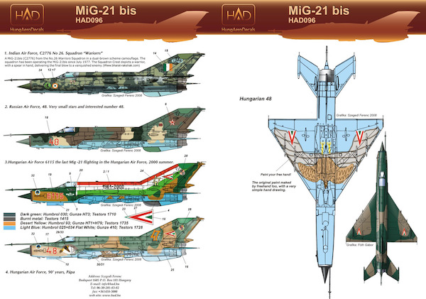 Mikoyan Mig21Bis (Hung AF 6511, 48, USSR 48, India AF C2776) HAD48096