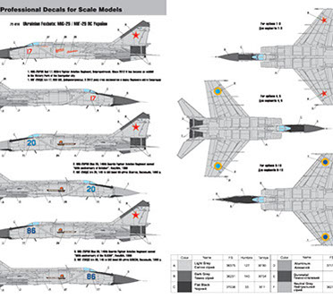 Ukrainian Foxbats; MiG25 Ukrainian AF  FOX72-016