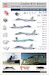 Suchoi Su-27 'Guardians of the North' Update