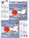 F86D Sabre Dogs Part 4
