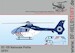 EC-135 "Dutch National Police"