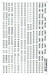 British Post War black letters, numbers and Command titles