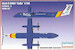Bombardier Dash 8 Q400 (FlyBe)