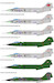 Canadian CF104 (all units)
