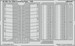 Detailset Focke Wulf FW190A-4 landing flaps (Eduard)