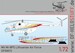Mil Mi8S Hip (Lithuanian Air Force)