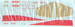Fokker F27 (Air West red/gold)