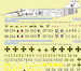 Lockheed F104G Starfighter (Luftwaffe - JBG31, JBG32, JBG36)