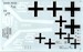 Fokker DVII Lt. E. Udet Markings