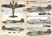 Avro Anson