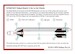 Rafael Shafrir II missiles & rail x2
