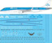 Embraer EMB190STD (KLM New Colours) (RESTOCK)