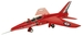 Folland Gnat T1 Red Arrows XR977 Preserved Cosford Museum