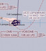 VFR aeronautical chart Malta & Sicilia 2020  ROGERS-MALTA image 14