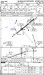 IFR Terminal Charts for Groningen (EHGG) Eelde