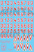 Hungarian national markings and numbers