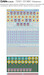 Decal Ukrainian Air Force (Generic)