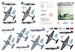 Yakovlevs, Yugoslav AF Yakovlev Fighters and Trainers