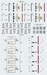 US AIM7 Air to Air Missile markings